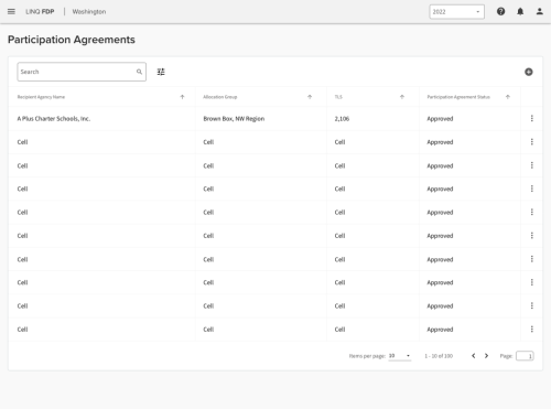 Participation-Agreements-Landing-Page